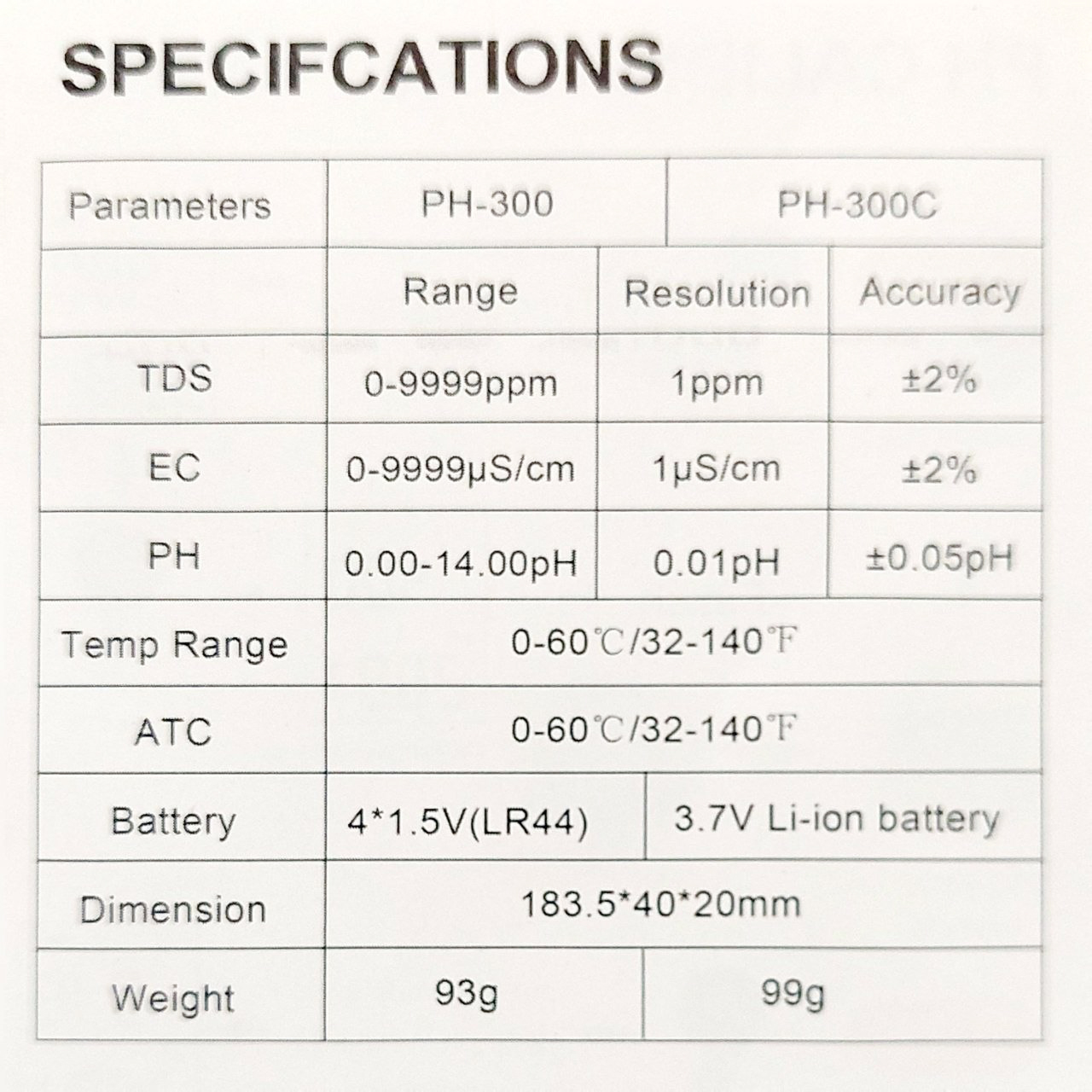 pH متر 4کاره ( مولتی متر/TDS/EC/pH وترمومتر(دماسنج) آب)